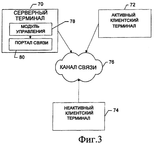 Способ, мобильный терминал, система и компьютерный программный продукт для атрибуции контента в реальном времени (патент 2407232)