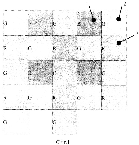 Фотоприемная матрица цветного изображения (патент 2383967)