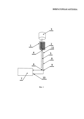 Вибраторная антенна (патент 2589451)