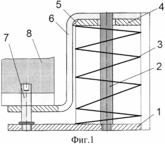 Виброизолятор для станков (патент 2578825)