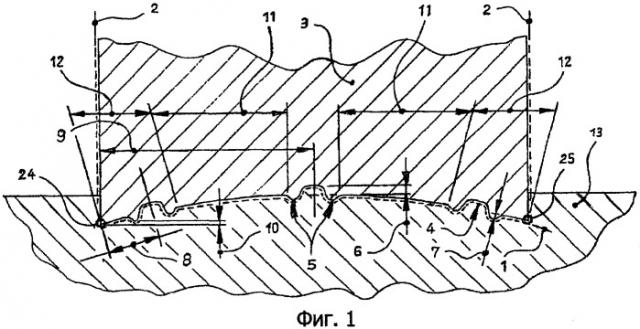 Зимний спортивный снаряд с полозьями (патент 2457885) Зимний спортивный снаряд с полозьями (патент 2457885)