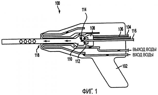 Устройство и способ улучшенного смешивания при осевой инжекции в пистолете-термораспылителе (патент 2465963)