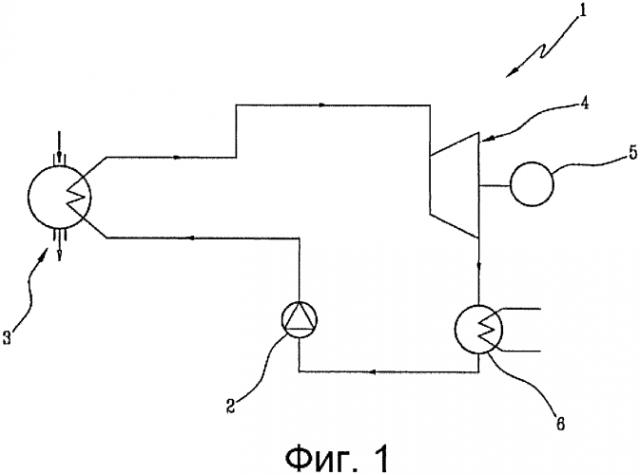 Устройство и способ выработки энергии посредством органического цикла ренкина (патент 2578075)