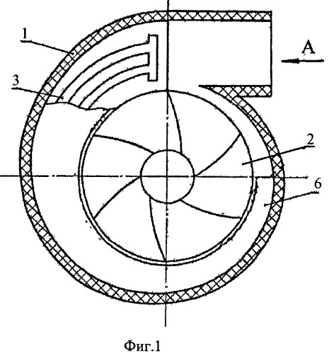 Озонатор-вентилятор с комбинированным газовым разрядом (патент 2418740)