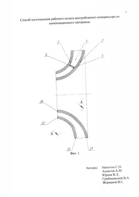 Способ изготовления рабочего колеса центробежного компрессора из композиционного материала (патент 2652269)
