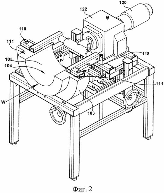 Эллиптический манипулятор для подшипника и способ манипулирования подшипником (патент 2602132)