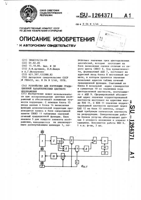 Устройство для коррекции градационной характеристики цветного изображения (патент 1264371)