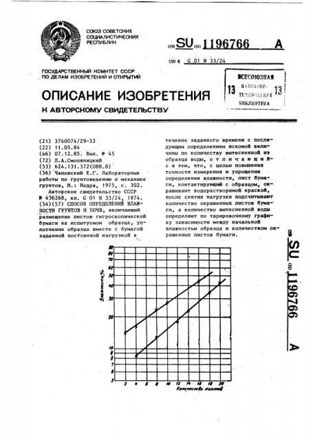 Способ определения влажности грунтов и почв (патент 1196766)