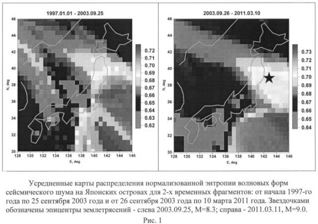 Способ динамической оценки сейсмической опасности (патент 2510053)