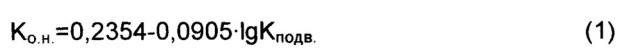 Способ газоциклической закачки жидкого диоксида углерода при сверхкритических условиях в нефтедобывающую скважину (патент 2652049)