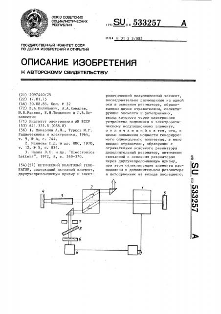 Оптический квантовый генератор (патент 533257)