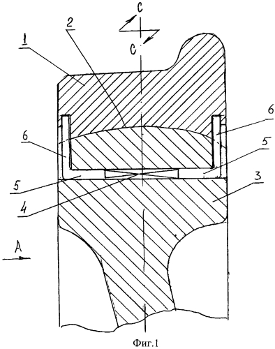 Колесо колёсной пары (патент 2551862)