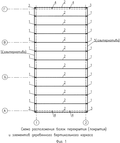 Конструктивные решения (конструкция) малоэтажного дома из деревянных каркасных элементов с щитовой обшивкой и утеплителем (патент 2572107)