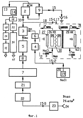Аппарат получения раствора нейтрального анолита (патент 2290207)
