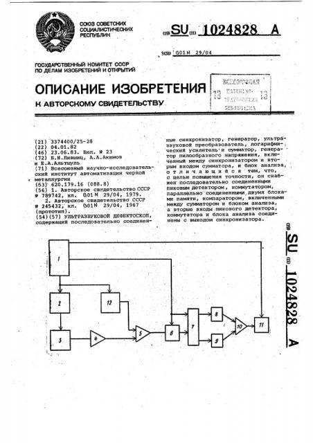 Ультразвуковой дефектоскоп (патент 1024828)