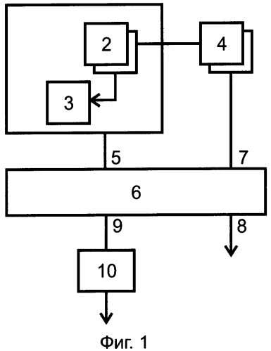 Азотная компрессорная станция для повышения нефтеотдачи пластов (варианты) (патент 2549654)