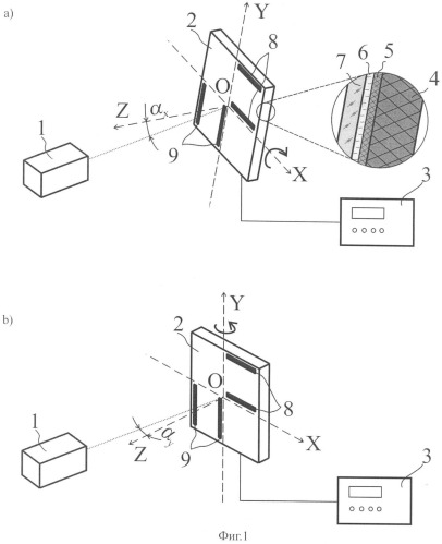 Оптоэлектронный датчик углового положения (патент 2357207)