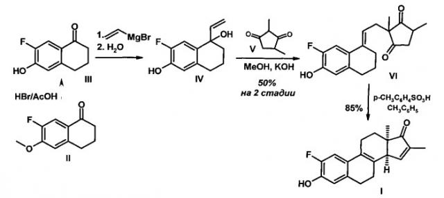 Рацемический 3-гидрокси-16-метил-2-фтор-13а-эстра-1,3,5(10),8(9),15-пентаен-17-он в качестве средства заместительной гормональной терапии и способ его получения (патент 2526264)