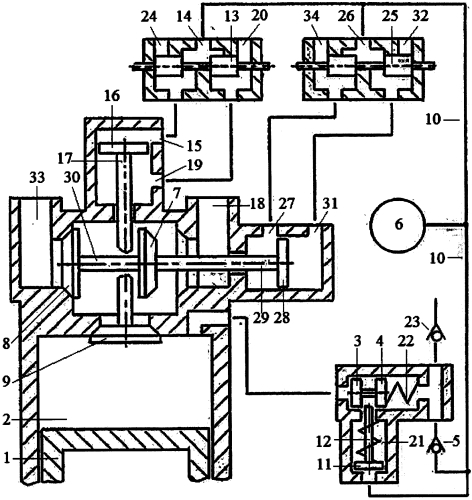 Способ реверсирования двигателя внутреннего сгорания стартерным механизмом и системой пневматического привода двухклапанного газораспределителя с зарядкой пневмоаккумулятора системы воздухом из атмосферы (патент 2591364)
