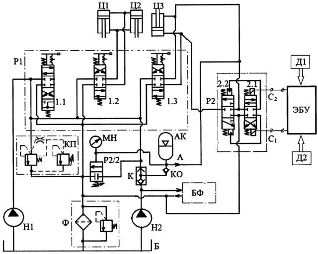 Автоматическая система управления углом резания рыхлителя (патент 2634441)
