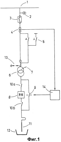 Электронная переключательная схема и способ подачи электрической энергии в электропечь переменного тока (патент 2331991)