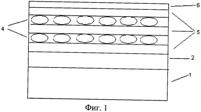 Многослойная магниторезистивная композитная наноструктура (патент 2408940)