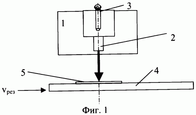 Устройство для определения параметров резания объектов сфокусированным лазерным лучом (патент 2261784)