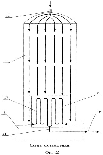 Система жидкостного охлаждения электронного устройства (патент 2528567)