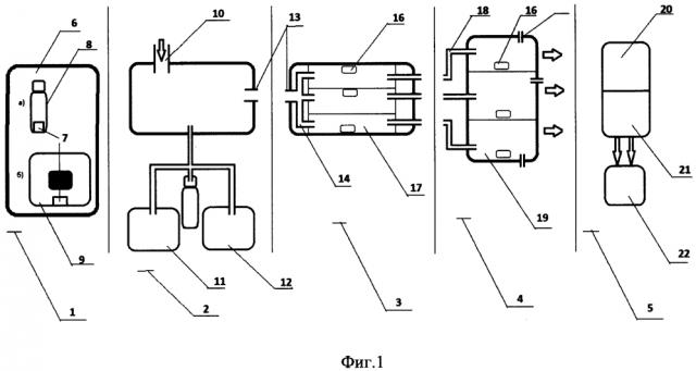 Способ и устройство оценки эффективности защитного действия фильтрующих элементов и/или устройств (патент 2646949)