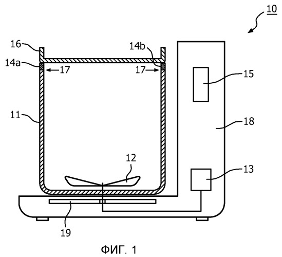 Кухонный комбайн, содержащий устройство для взвешивания (патент 2535273)