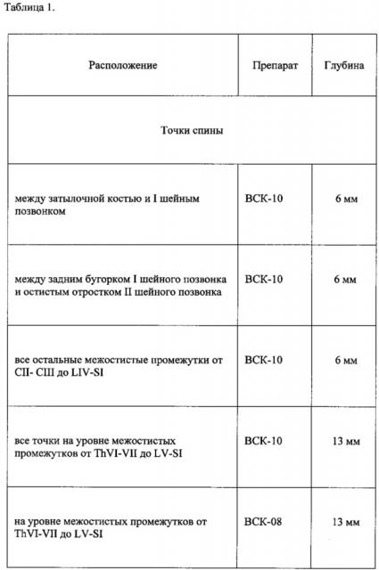 Способ липотерапии (патент 2610006)