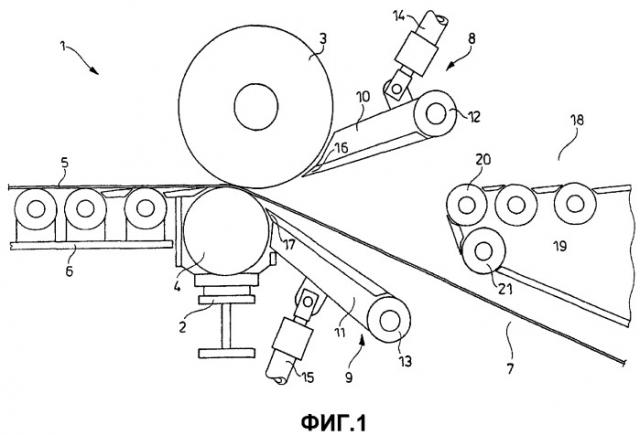 Устройство для изменения направления полосы в сматывающем устройстве (патент 2300435)