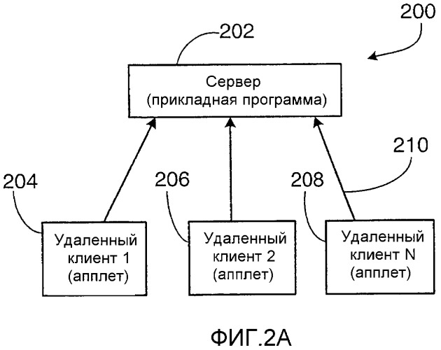 Система и способ для точного сбора данных о мнении конечного пользователя для приложений в сети беспроводной связи (патент 2324227)