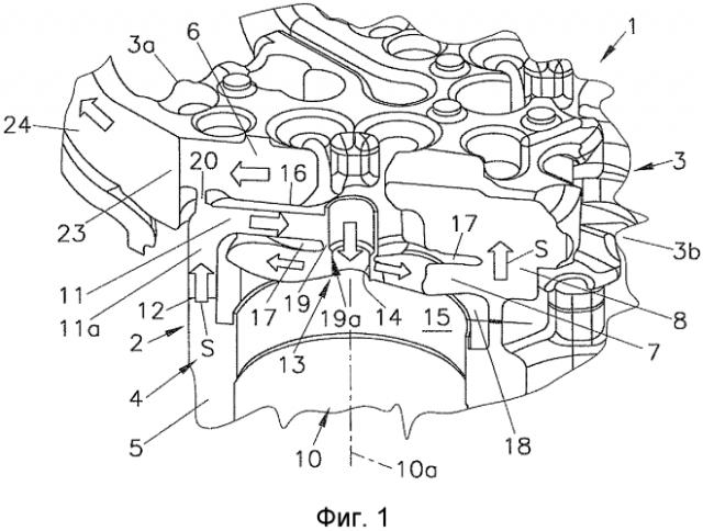 Двигатель внутреннего сгорания с жидкостным охлаждением (патент 2580570)