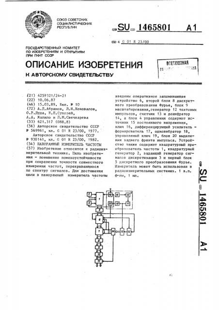 Панорамный измеритель частоты (патент 1465801)