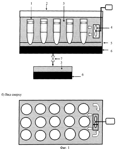 Способ выплавки взрывчатых веществ из боеприпасов (патент 2267081)