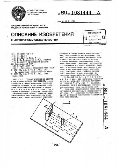 Способ измерения импульсных механических напряжений (патент 1081444)