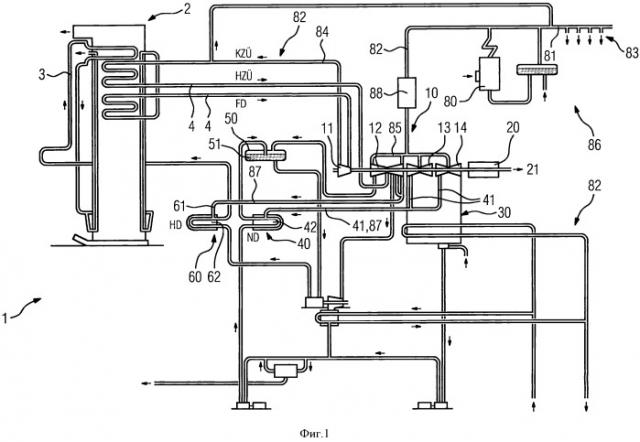 Вспомогательный парогенератор в качестве дополнительного средства регулирования частоты или средства первичного и/или вторичного регулирования в пароэлектростанции (патент 2559208)