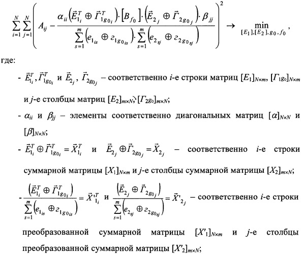 Способ сжатия и восстановления речевых сообщений (патент 2343565)