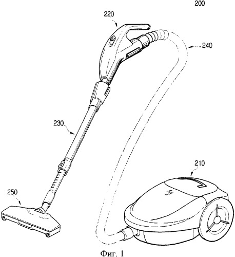 Пылесос, содержащий устройство для создания ароматного запаха (патент 2361501)