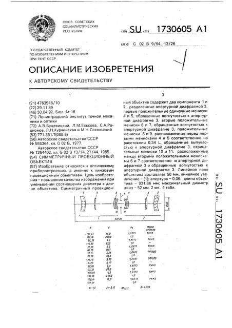 Симметричный проекционный объектив (патент 1730605)