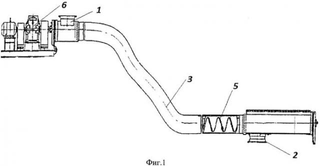 Винтовой конвейер для транспортировки сыпучих грузов (патент 2555390)