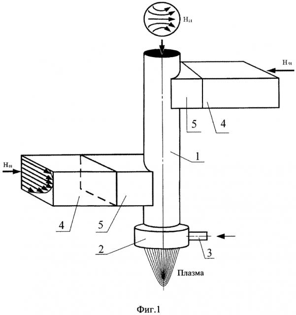 Свч-плазмотрон (патент 2601290)