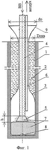 Способ заряжания обводненных скважин сыпучими неводоустойчивыми взрывчатыми веществами (варианты) (патент 2341767)