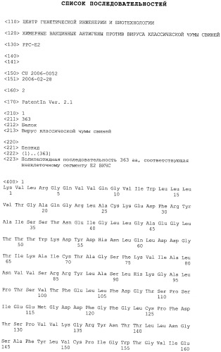 Химерные вакцинные антигены против вируса классической чумы свиней (патент 2406534)