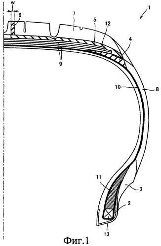 Пневматическая шина (патент 2389612)