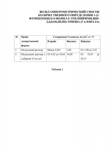 Вольтамперометрический способ количественного определения 1-(2-фторбензоил)-5-фенил-5-этилпиримидин-2,4,6(1н,3н,5н)-триона (галонала) (патент 2659168)