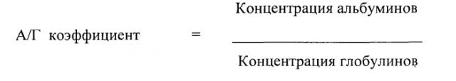 Способ определения функционального состояния яичников у коров в условиях первой лактации (первотелок) (патент 2572715)