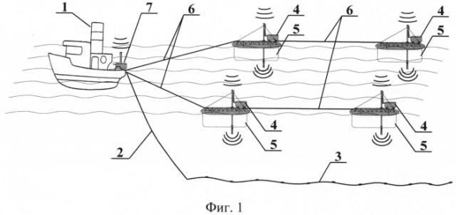 Гидроакустическая система для позиционирования (патент 2568071)