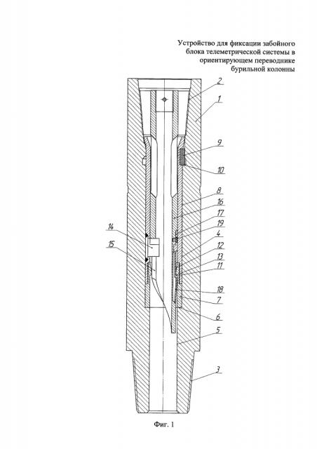 Устройство для фиксации забойного блока телеметрической системы в ориентирующем переводнике бурильной колонны (патент 2603324)